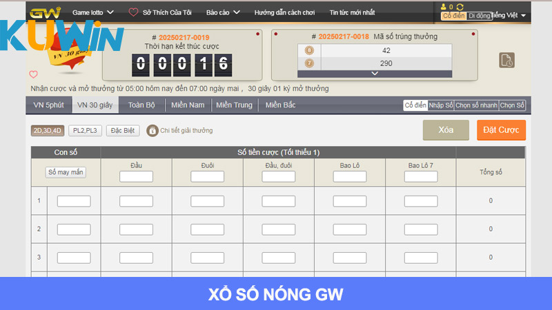 Dự đoán xổ số GW dạng lotto